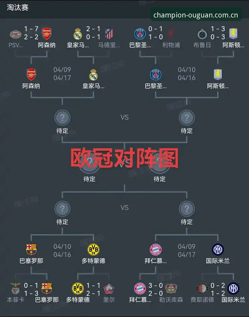 欧皇冠军体育OUGUAN中国官网实用指南：趋势洞察与高效使用技巧